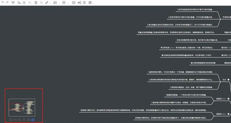 数学思维需要从小培养，小学思维导图的制作方法