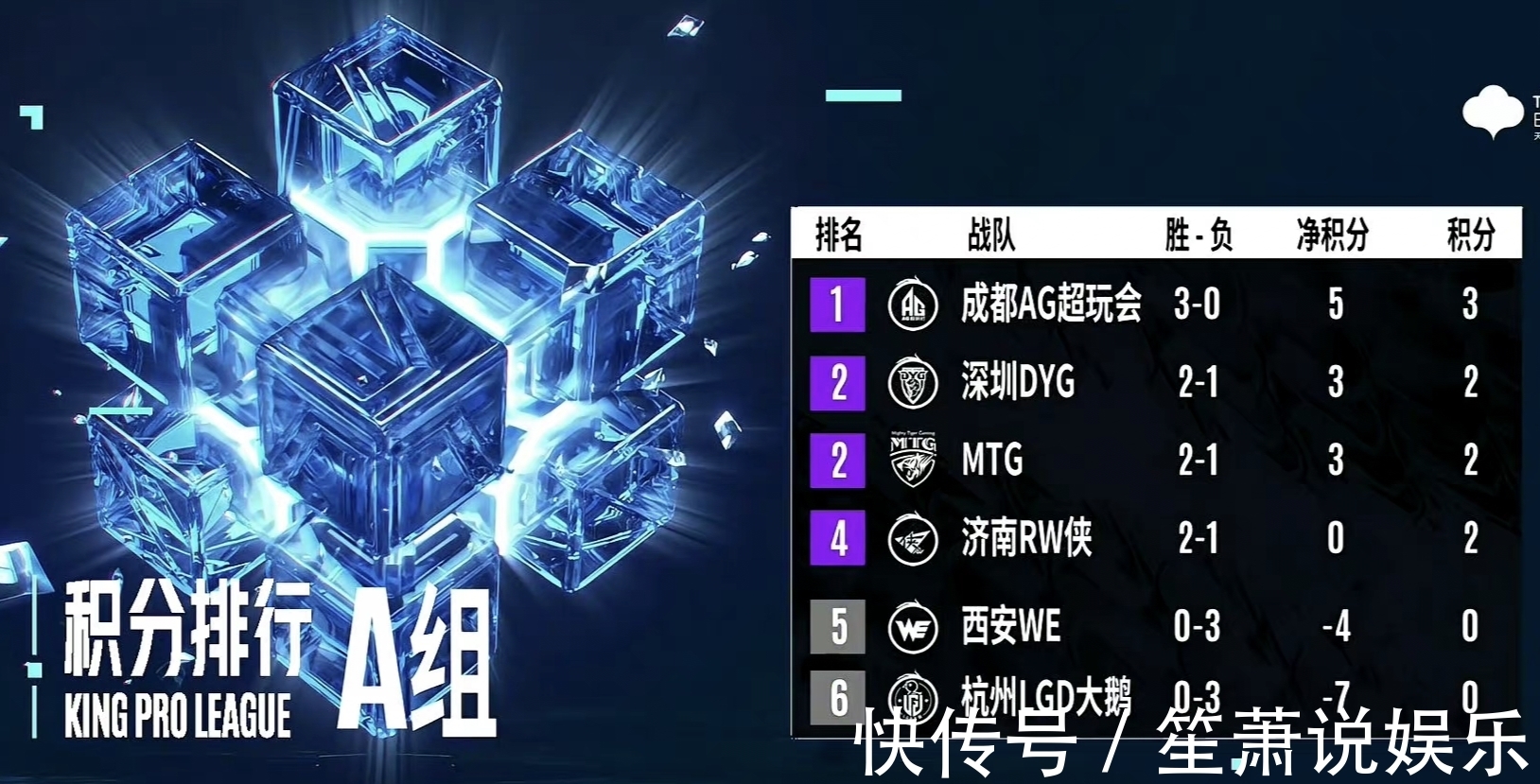 AG娱乐官方直营平台真人视讯返水高首存送88元火星-500实验2月1日进入模拟登陆阶段