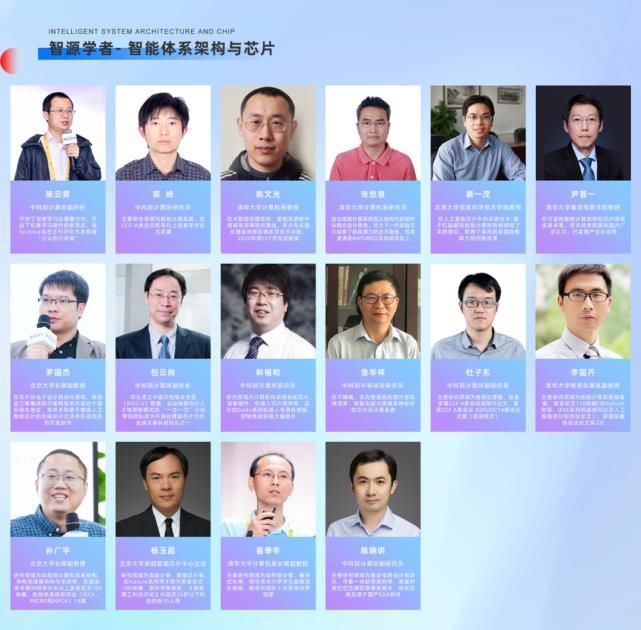 学者|选人工智能最强导师?建议你收藏这份名单