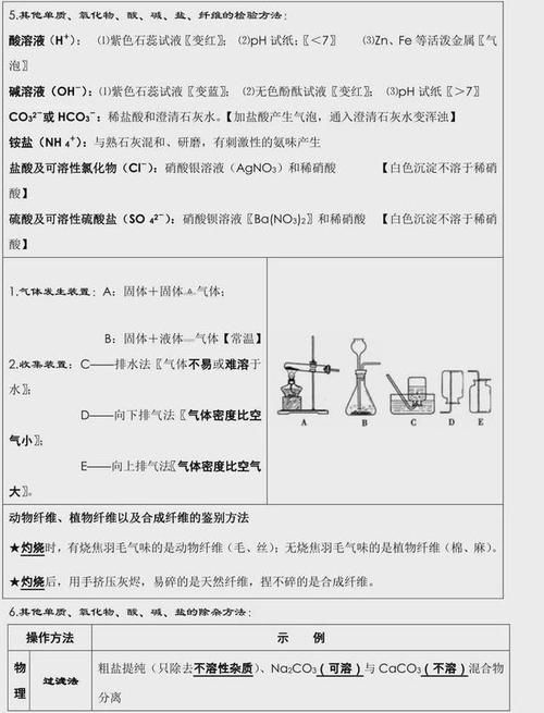 中考化学：知识点总结，老师都说“太全了”