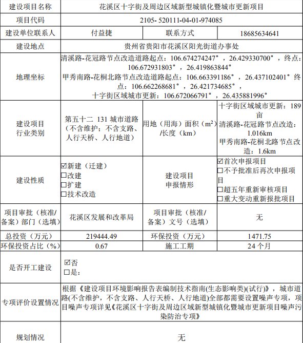 项目|花溪十字街城更项目新动态，项目环评文件已公布，投资超21亿