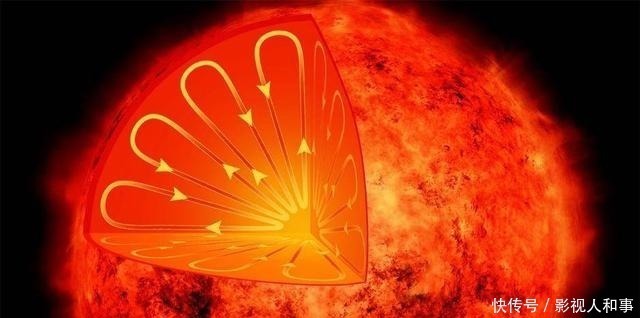 行星 我们所知道的最近的比邻星b,可能比我们想象中的更像地球!