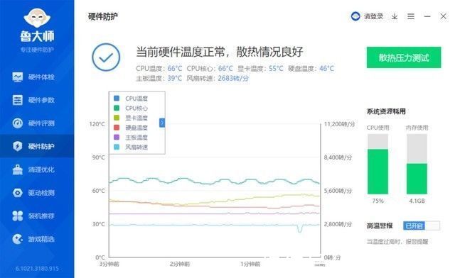 cpu|让Ryzen 9 5950X温度爆降的原因竟然是这个