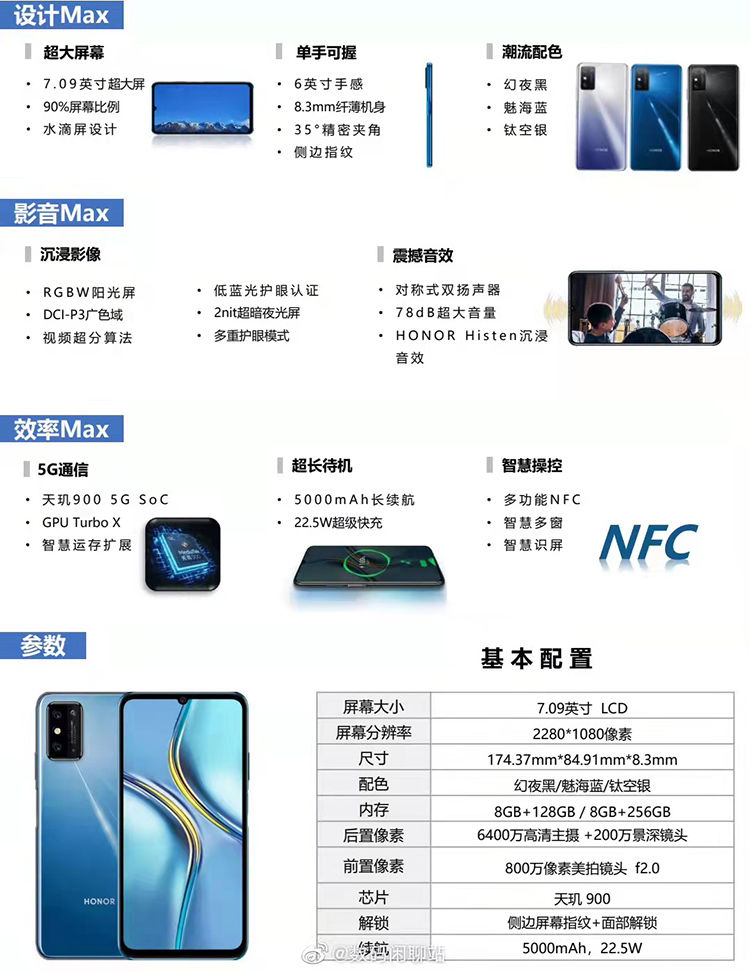 新机|荣耀X30 Max新机详细参数曝光 7.09英寸LCD搭配天玑900