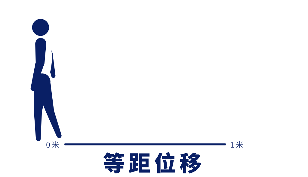 图书馆|@所有读者，坪山图书馆“图书馆奥运”八大冲金项目等你来战