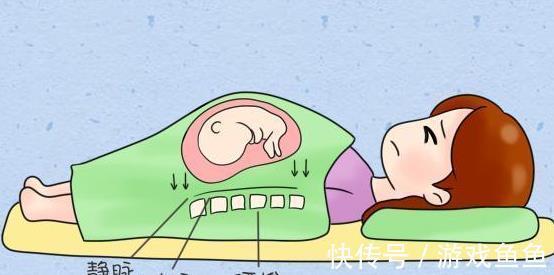 胎儿|孕期的你还在坚持左侧睡觉吗?2种睡姿不仅孕妈舒适,对胎儿也好