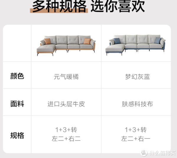 床垫|全友家居质量如何？大家来说说自己家里的全友是否还在，记得我妈10年前花1万块钱买了个皮沙发！！！