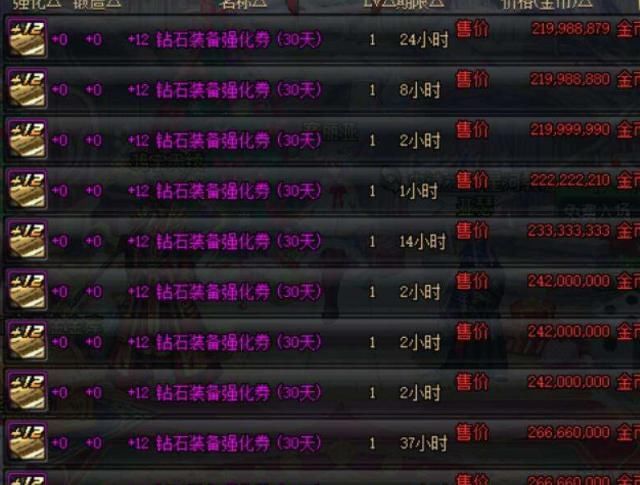 预约|dnf小号刷不过100级的白图网友三步换全身装备，很简单