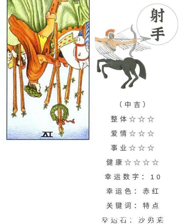 恋爱中|十二星座9月3日重要运势，七大星座大吉