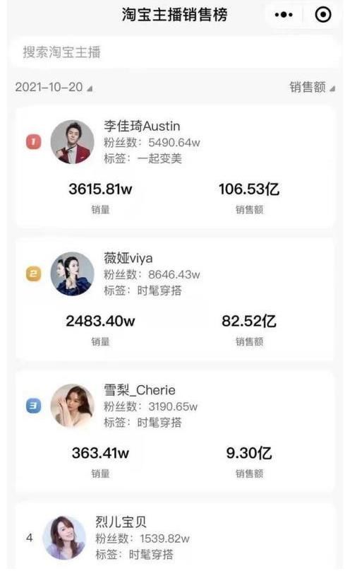 22歲的女秘書——是下一個董明珠？還是下一個薇婭？