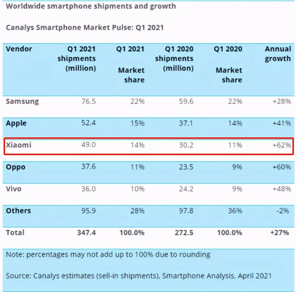 直播间|吸引到顶级足球俱乐部，中国制造真香