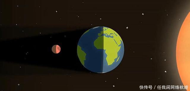 黄为德 五月的夜空将现“超级血月”,全程持续3小时,血月意味着什么