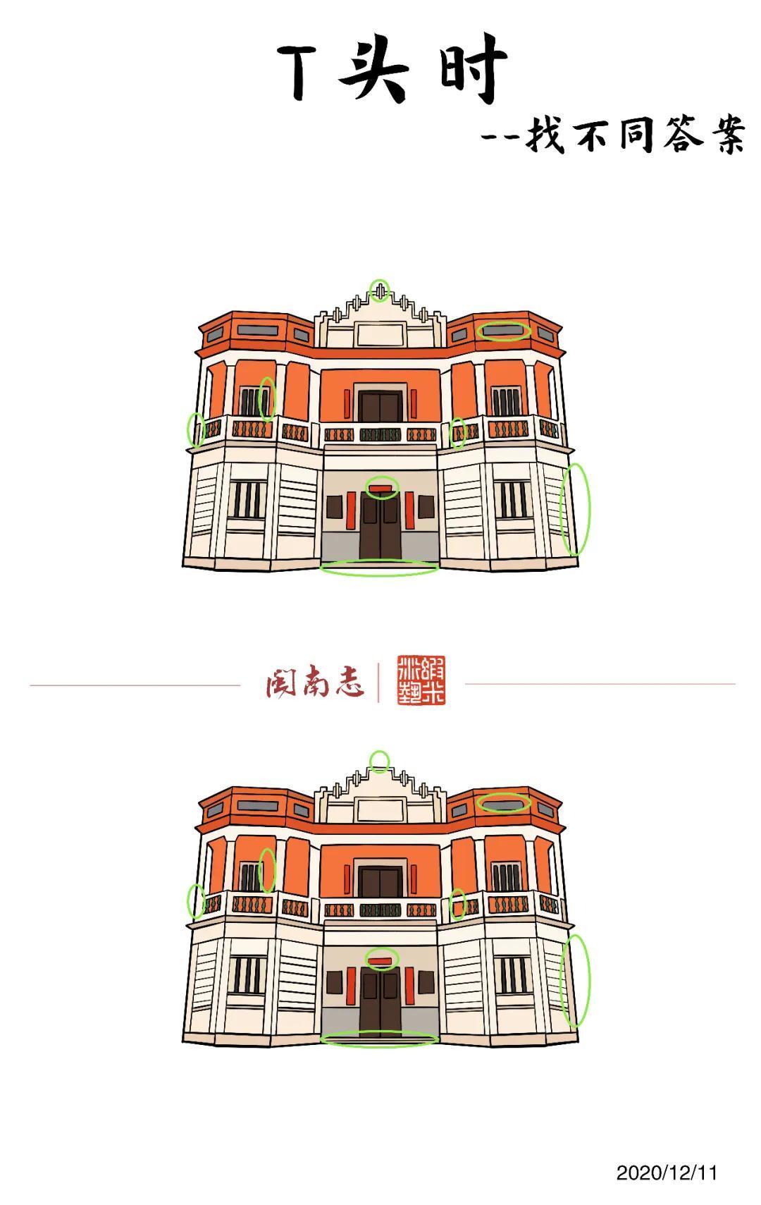 集锦|闽南志每日一图 12.07~12.13集锦