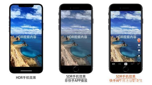 快手支持HDR画质 短视频首家集齐1080P+60帧+HDR