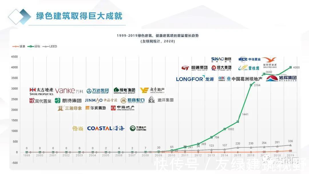 北京|北京之后是杭州,高标准竞品质拿地会在全国推广吗?