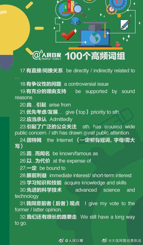 转存复习干货！100个四六级高频词组+15组易错形似词汇总