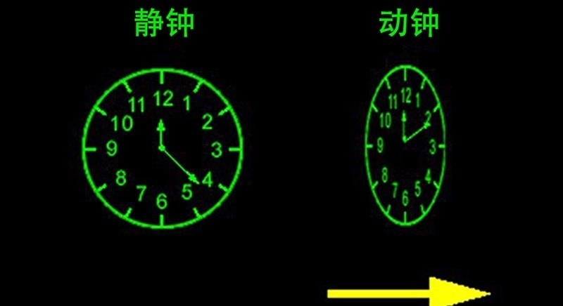 飞船的速度能到光速吗？时间会随之停止吗？