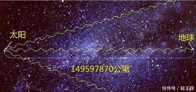 1光年究竟有多远?人类步行1光年需要多少时间?