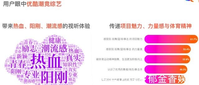 竞技|阳光热血潮流感吸引年轻人刷屏