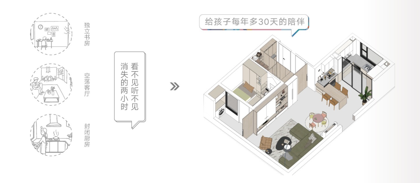 洋房|影都壹號，传奇再启，这是你离核心资产最近的机会