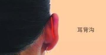 曲池穴|得了高血压不要怕，人体4个降压开关，经常揉一揉，稳血压人健康