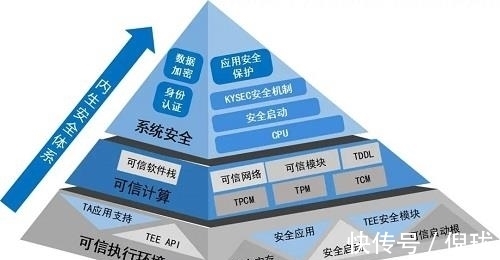 捐赠|高新技术全部捐给国家，马云和任正非，做了一件同样的事情