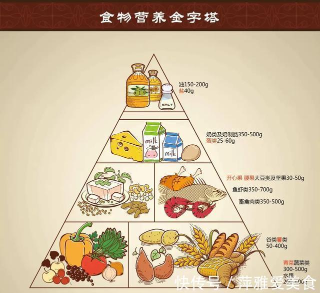 皮肤瘙痒|糖尿病祸首被揪出,不是甜食,可能是这“1物”,不知你是否爱吃