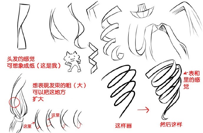 头发怎么画出层次感?教你头发走向和层次的绘画技巧!