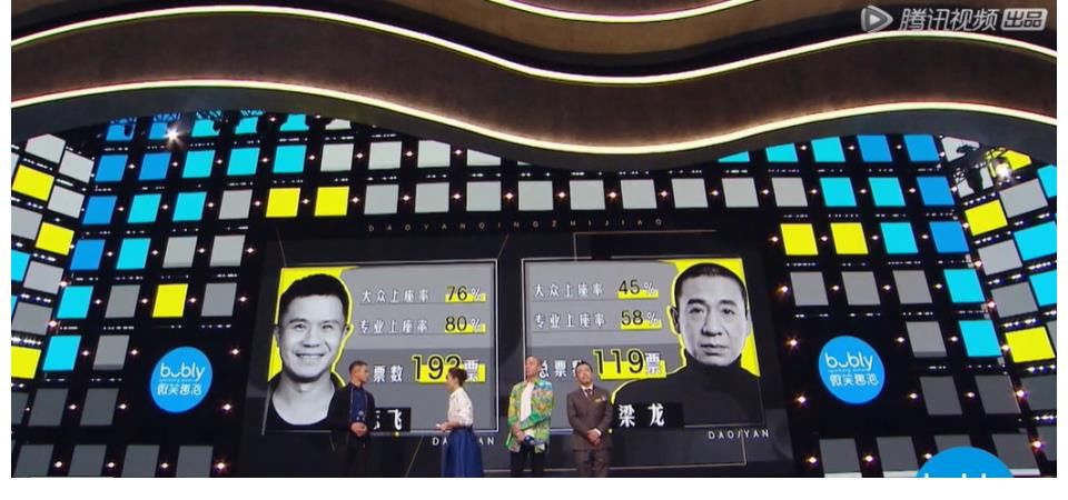 《导演请指教》成吐槽大会？观众和影评人吵起来，主持人不调解？