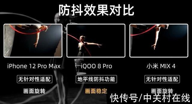 iphone|为了蹭蹭全运会，我们用仨旗舰拍了这么个视频