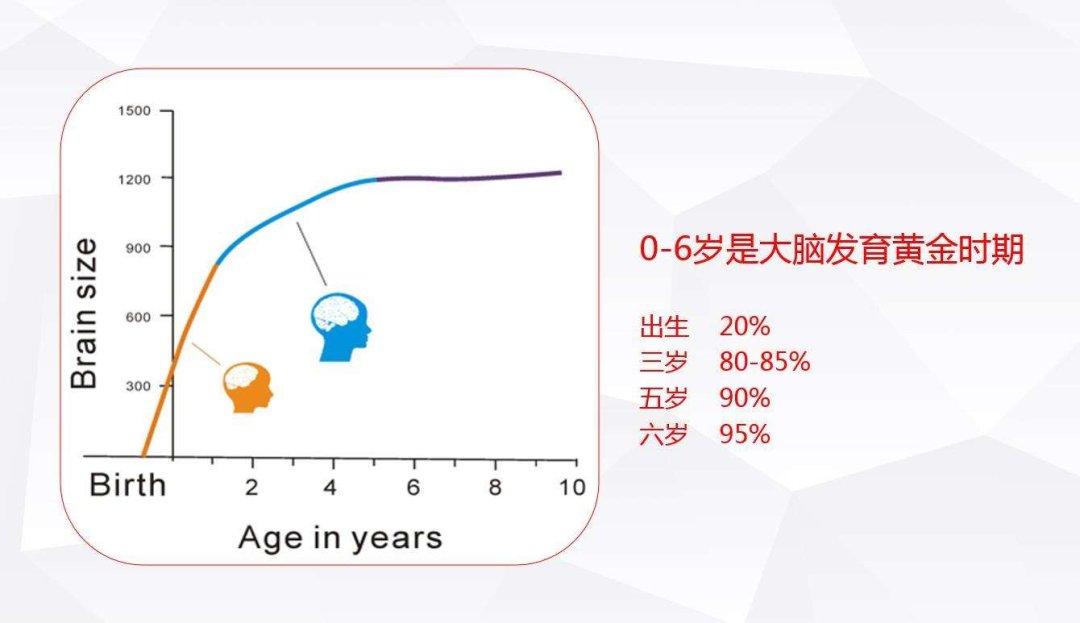 占优势|妈妈的血型会影响娃的智商吗？斯坦福大学研究：这个血型占优势