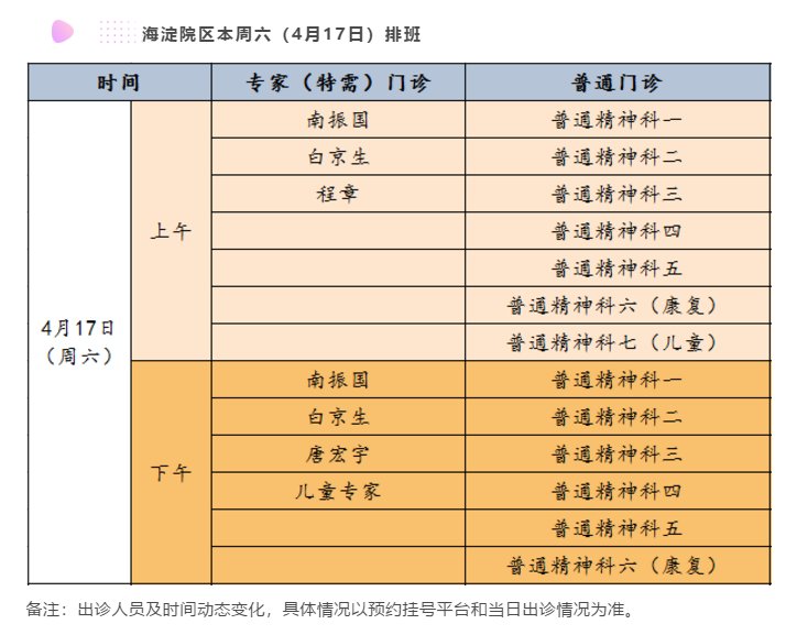 北大六院海淀院区本周六（4月17日）门诊信息|就诊服务 | 海淀院区