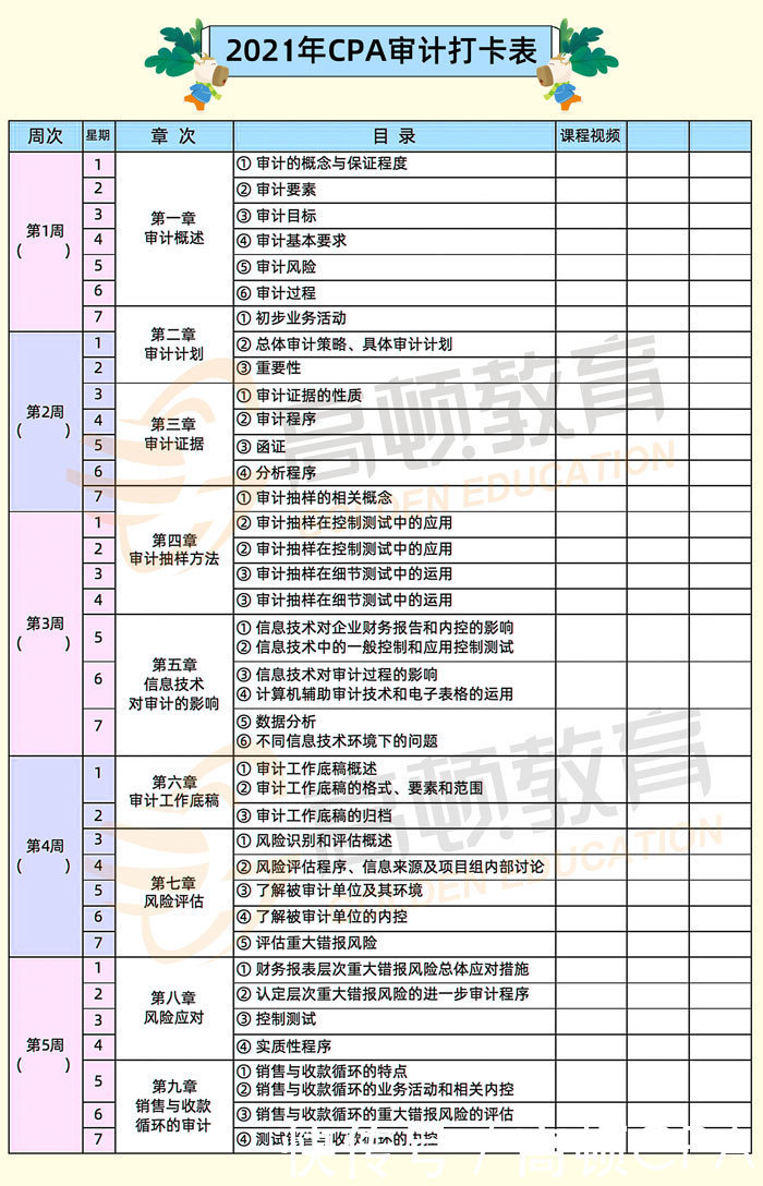 备考计划|2021年CPA各科全年打卡计划表！