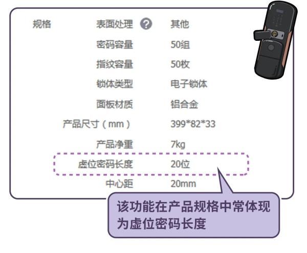 抽查|电子门锁这样选！4招教你“锁”定安全