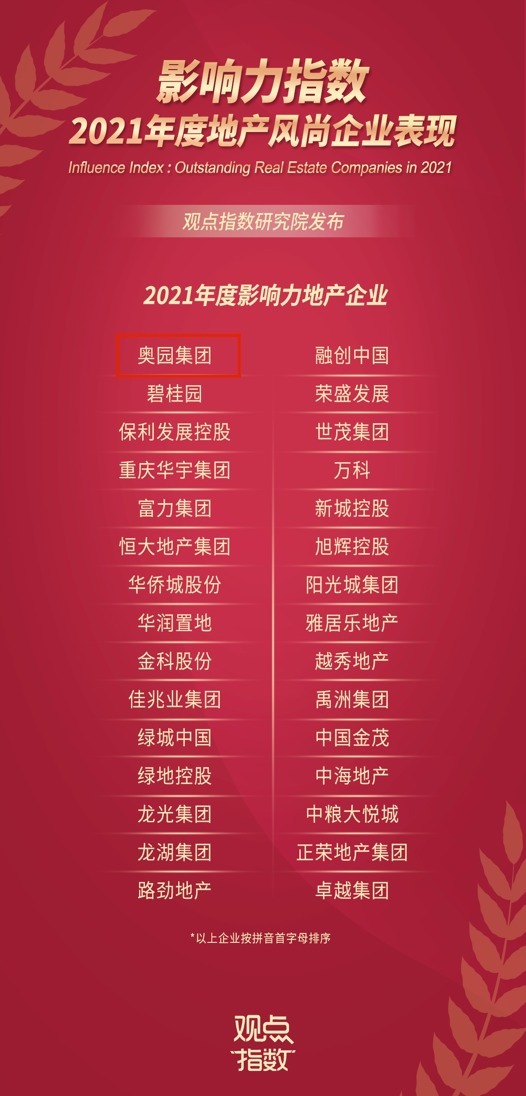 奥园基金|2021中国地产风尚大奖揭晓 中国奥园、奥园基金携手获奖