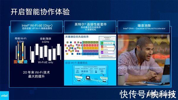 intel|Intel 12代酷睿H深入解读：游戏本变天！Evo也不一样了