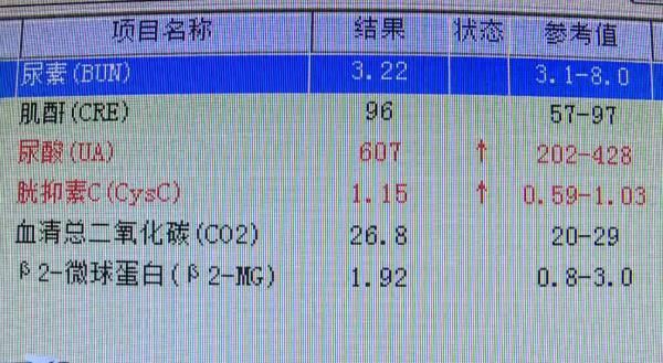 牛奶|广东一男子体内抽出150毫升“牛奶”，原因竟是……