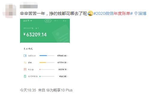 账单|敢看吗？2020微信年度账单上线！网友们反应出奇一致…