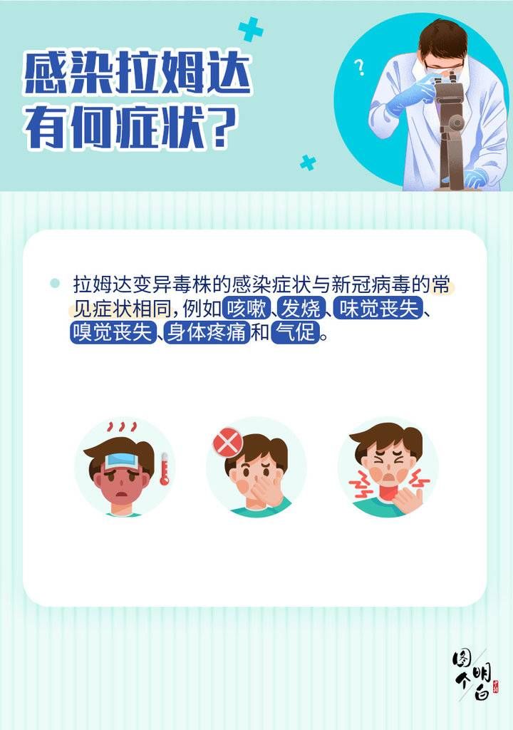 德尔塔|德尔塔还没消停，又冒出个拉姆达？一图了解