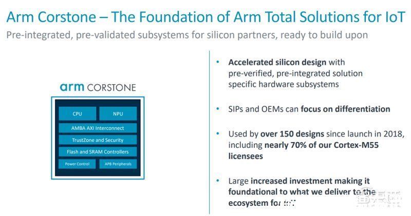 Arm推出物联网全面解决方案，平均减少2年产品开发时间