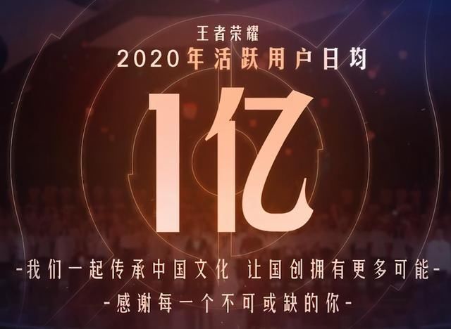 游戏|王者到底有多火？一天“一亿”人在线，全球首个破亿的手游