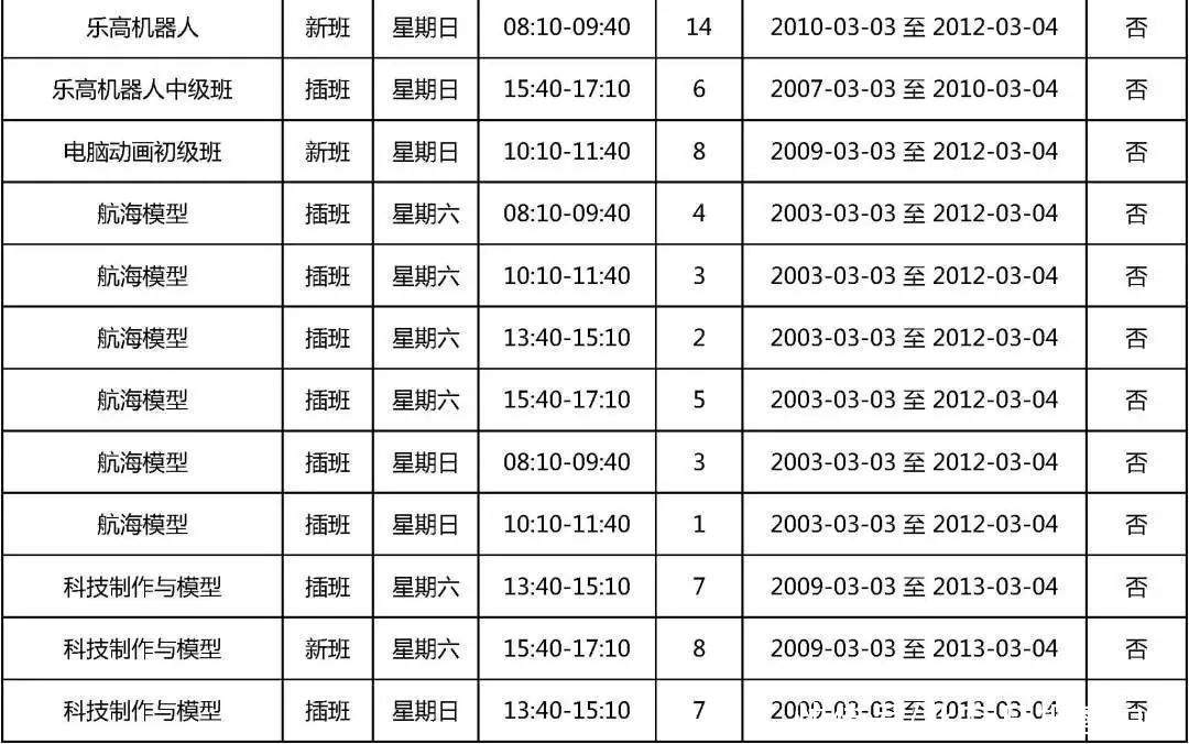 北京市少年宫2021年春季学生招生即将开始！别错过