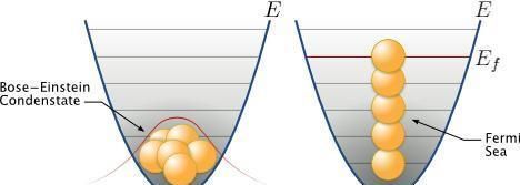 黑洞有寿命吗达到宇宙最低温度的巨型黑洞寿命超出想象
