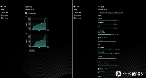 功耗|RTX 3070Ti + i7 12700H 机械革命「旷世」评测