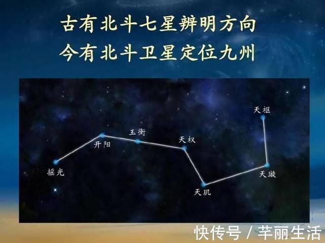 醒悟|苹果醒悟了，北斗导航也正式宣布，GPS或将痛失4000亿市场