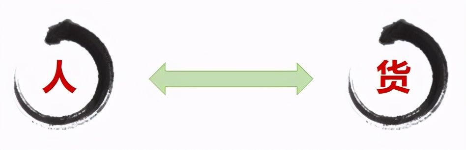 IP化打造系列：农庄为什么IP化打造？