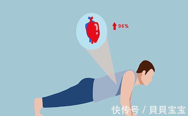 做俯卧撑|做多少俯卧撑才更健康？30岁之后的男性可以测试下