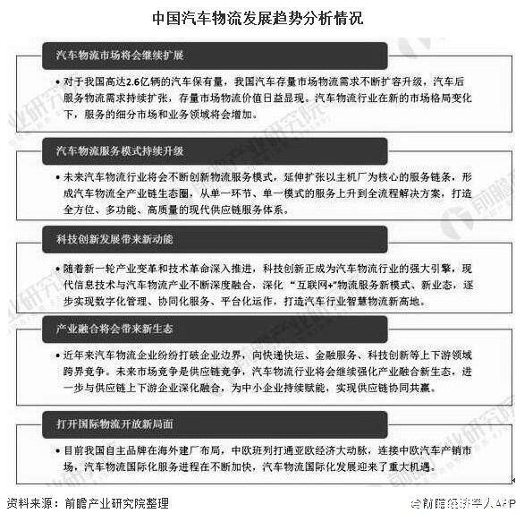 汽车|2020年中国汽车物流行业市场现状及发展趋势分析 深化产业融合实现供应链协同共赢