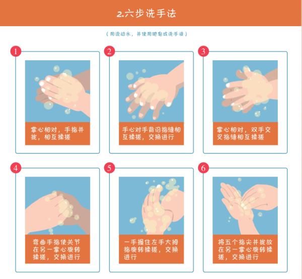 公众|疫情期间，公众日常有哪些需要注意的事项？