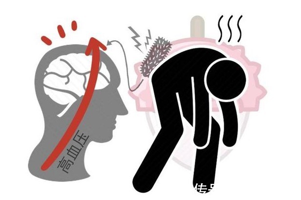 肾脏|肾衰竭的“2大帮凶”，早知道，避开这些损伤肾脏的事就好了